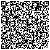 QR code with A Bilingual Interpreter Translator Services, LLC contacts