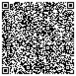 QR code with International Partners in Mission contacts
