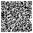 QR code with The Lookout contacts