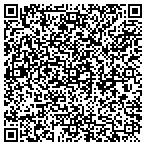 QR code with Interpreting Concepts contacts