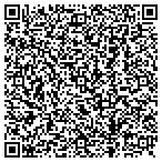 QR code with Inttra A-Z Language Consulting Services Inc contacts