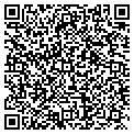 QR code with Classy Resale contacts