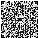 QR code with Coast Survey Inc contacts