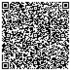 QR code with Atkins Translation Services contacts