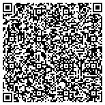 QR code with Foulkeways Foundation & Communications contacts