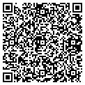QR code with Insights on Stewardship contacts