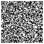 QR code with Keystone Soldiers Inc contacts