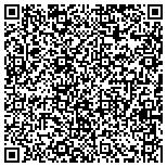 QR code with Schuylkill Valley Regional Dance Company contacts