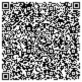 QR code with The Arc of Jefferson and Clearfield Counties contacts