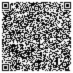 QR code with Albon Operating Systems, Llc contacts