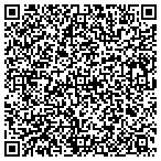 QR code with AAA Non-Profit Hiv/Std Testing contacts