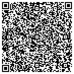QR code with Ecowater Systems contacts