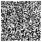 QR code with Convenience Stores Of Speedway contacts
