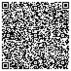 QR code with North Hempstead Country Club contacts
