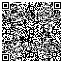QR code with M C I LLC contacts