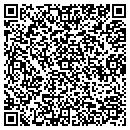 QR code with Miihc contacts