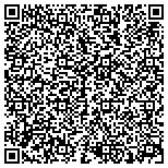 QR code with Resource Development Initiatives contacts