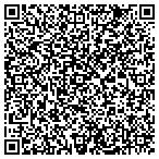 QR code with In-Depth Offshore Technologies International Inc contacts