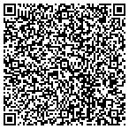 QR code with Central Territorial Of The Salvation Army contacts