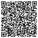 QR code with Heckel's Inc contacts