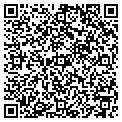 QR code with Peter's Project contacts
