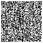 QR code with Susquehanna Valley Country Clb contacts