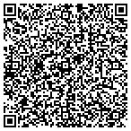 QR code with Marva Sheltered Workshop contacts