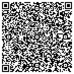 QR code with Intco-Dominion Development Corporation contacts