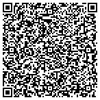 QR code with Advanced Treatment Technologies Inc contacts