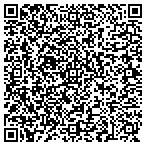 QR code with Society Of Permanent Cosmetics Professionals contacts