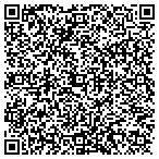 QR code with Carolina Hydro Tech., Inc. contacts