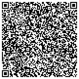 QR code with Lupus Foundation of America, Wisconsin Chapter contacts