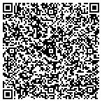 QR code with Community Arts Council-Blount contacts