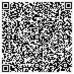 QR code with Impact Community Development Corp Inc contacts