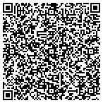 QR code with Trussville Fire & Explosion Investigation Unit contacts