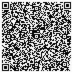 QR code with Council For Jews With Special contacts
