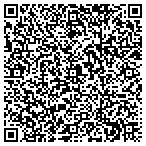 QR code with Navajo Nation Southwest Veterans Organization contacts