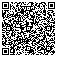 QR code with Mary Clark contacts