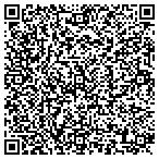 QR code with Southwest District Of Kiwanis International contacts