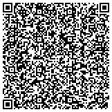 QR code with Coverall Health-Based Cleaning System, Leawood KS contacts
