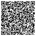 QR code with Fatbacks Bbq contacts