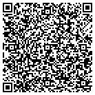 QR code with Mountain Tops Outdoors contacts