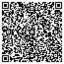 QR code with Clutter Bugs Consignment contacts