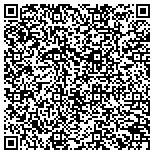 QR code with Stephanie Wallace Avon Representative contacts