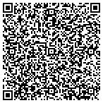 QR code with Independent Sales Representaive contacts
