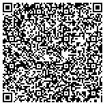 QR code with Northeast Bethlehem Youth Sports Association (Nebysa) contacts