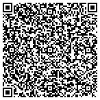 QR code with Generations Thrift Store contacts