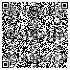 QR code with Helping The Parents Of Tomorrows Future contacts