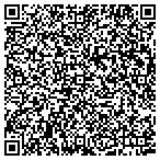 QR code with Institute For the Study-Local contacts