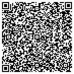 QR code with All Points Construction Cleaning Service contacts